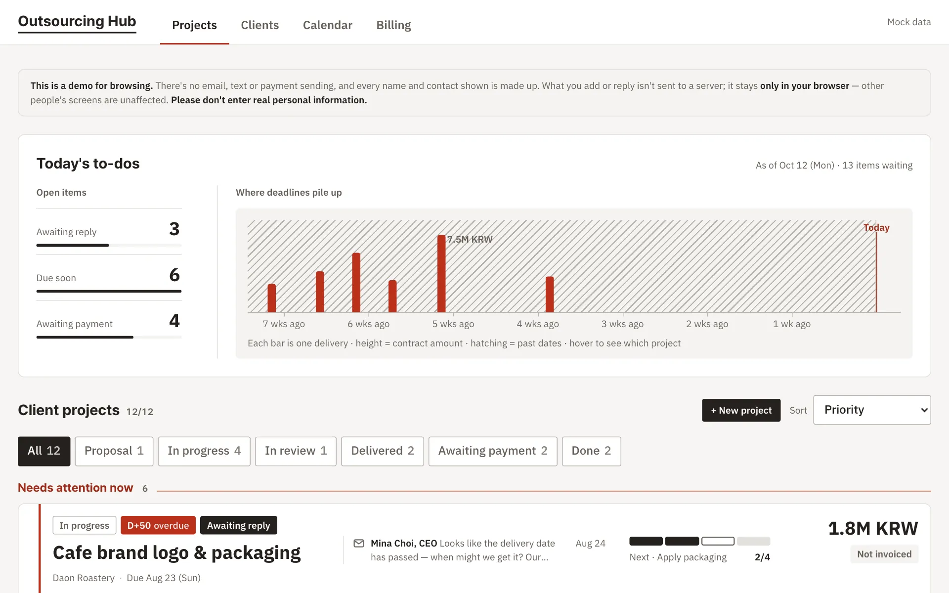 Outsourcing hub screen