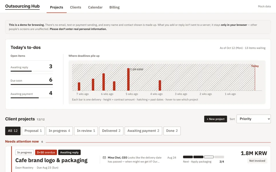 Outsourcing hub screen